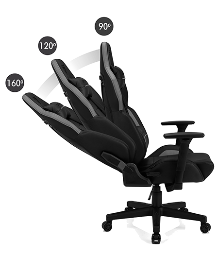 Ергономічна конструкція SENSE7 Sentinel