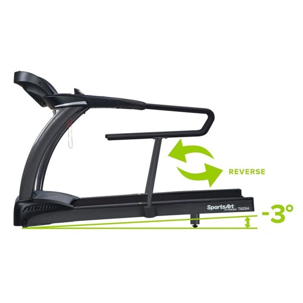 Бігова доріжка SportsArt T655МS