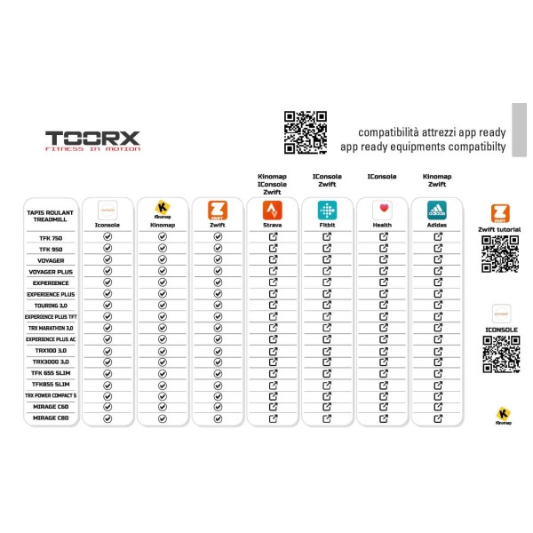Бігова доріжка Toorx Mirage C60 White (MIRAGE-C60-W)