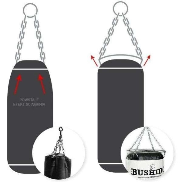 Боксерський мішок DBX Bushido SBRX 130, 130см