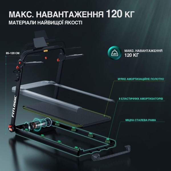 Бігова доріжка FitLogic T116