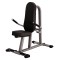 Maszyna do tricepsa BODY-SOLID Hydraulicline CAC700