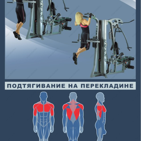 Силова фітнес-станція InterAtletika Екстра ST034-B
