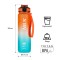Тританова пляшка для води Nils Camp NCD68 оранжево-синя