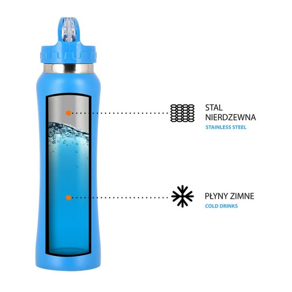 Пляшка для води Nils NCB54 синя