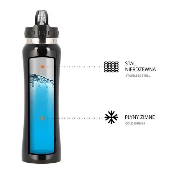 Пляшка для води Nils NCB54 чорна
