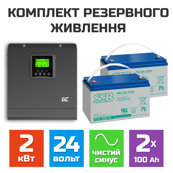 Комплект резервного живлення 2кВт Green Cell INVSOL03 + 2шт SSB 100Ah HR