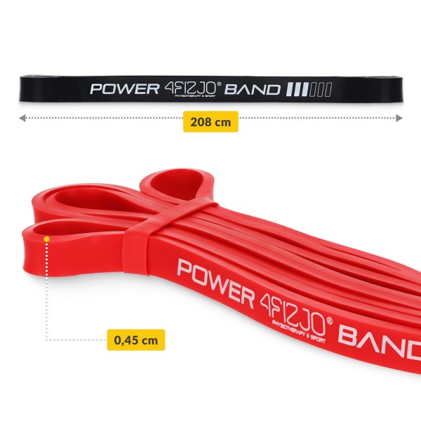 Набір гумових стрічок 4FIZJO Power Band 5 шт