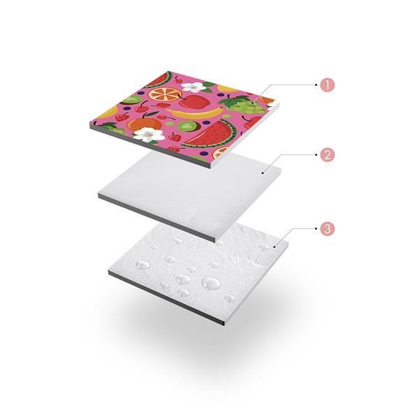 Покривало для пікніку Nils NC2223 200×200 см