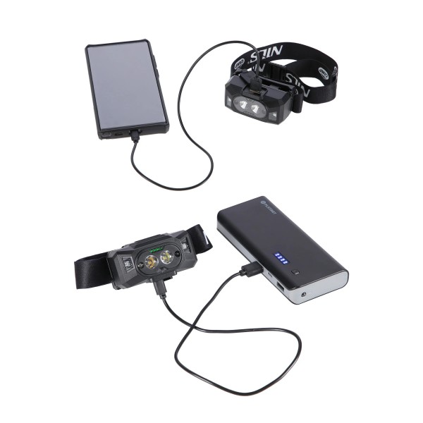 Ліхтар налобний з керуванням жестами Nils Camp NC0008 600Lm