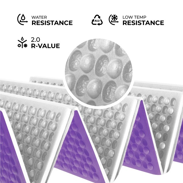 Килимок кемпінговий Nils Camp NC17103, алюмінієва поверхня, 195см, фіолетовий