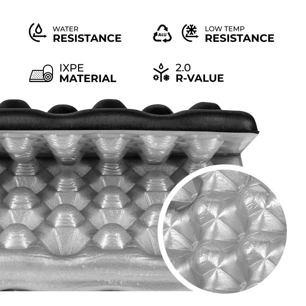 Килимок кемпінговий для сидіння Nils Camp NC17105, алюміній, 40 см, чорний