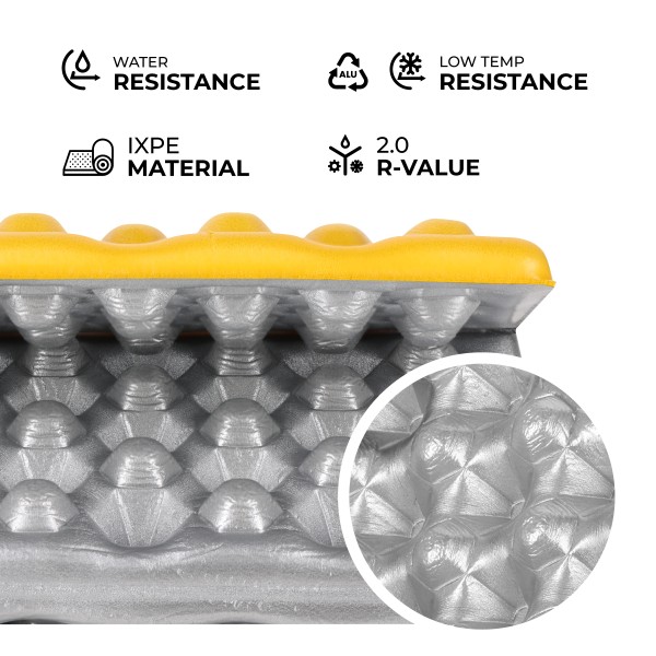 Килимок кемпінговий для сидіння Nils Camp NC17105, алюміній, 40 см, жовтий