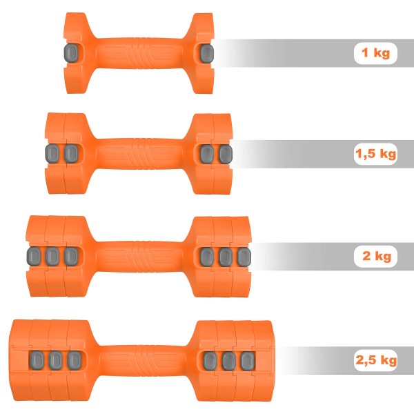Гантелі з регулюванням ваги HMS HL03, 2x2.5кг