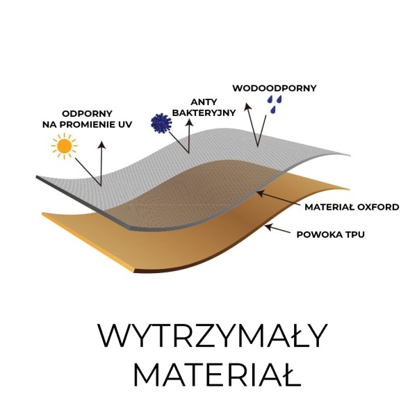 Покриття для газового гриля Sahara, водостійке