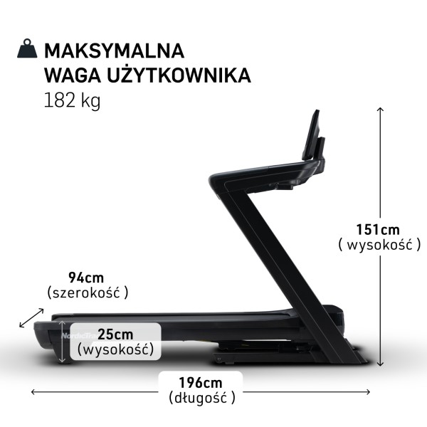 Бігова доріжка складана NordicTrack Commercial 1250