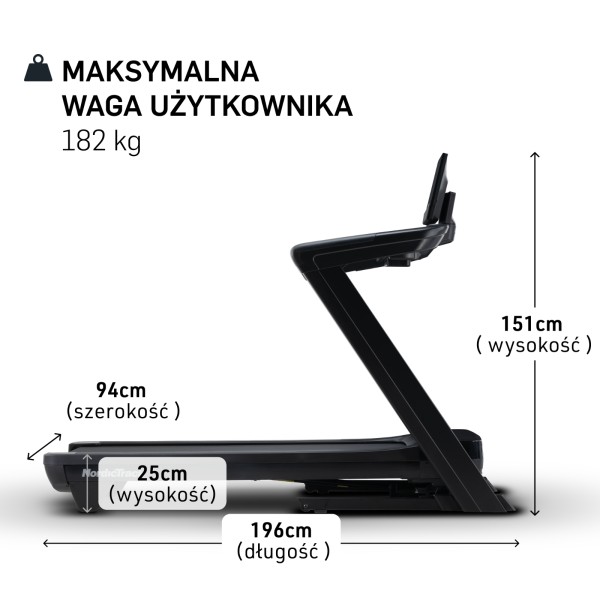 Бігова доріжка складана NordicTrack Commercial 1750