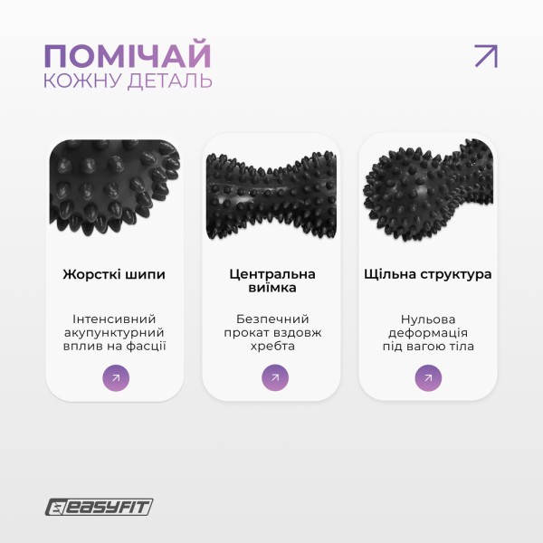 Масажний м'ячик EasyFit Goober з шипами чорний