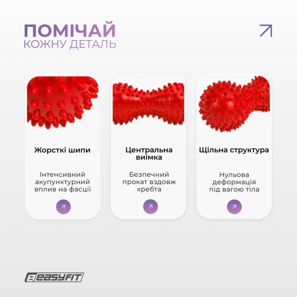 Масажний м'ячик EasyFit Goober з шипами червоний