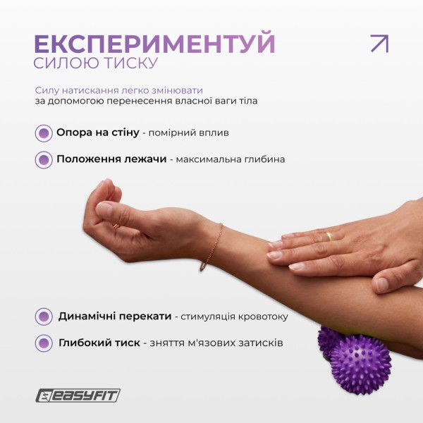 Масажний м'ячик EasyFit Goober з шипами фіолетовий