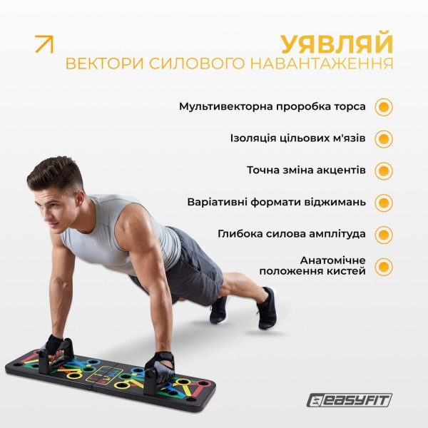 Дошка для віджимань EasyFit Straight тренажер регульований
