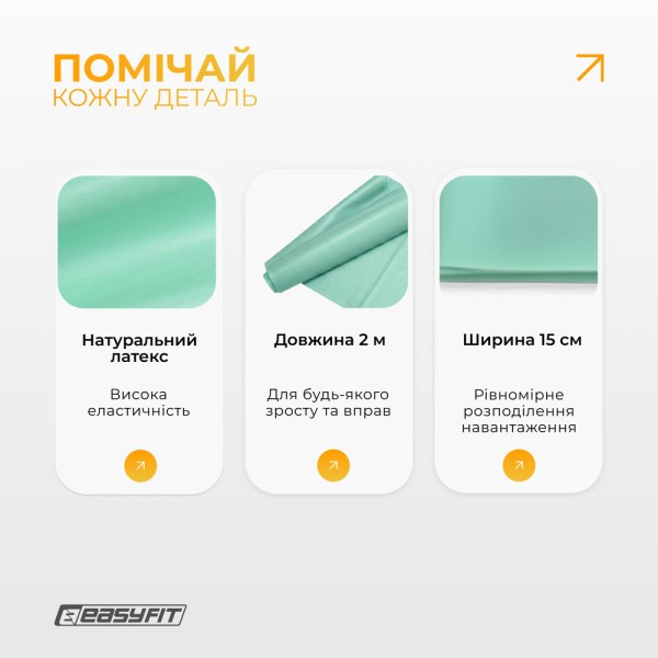 Стрічка для пілатесу EasyFit EPP 0.35 мм м’ятна