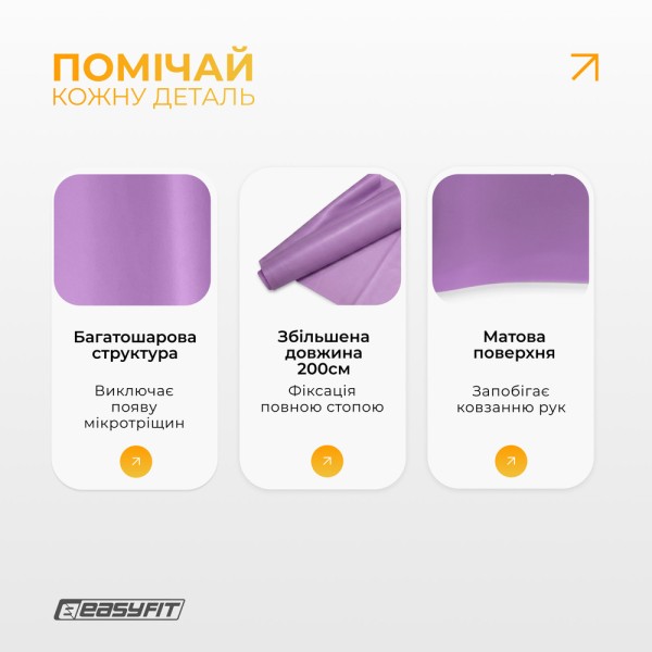 Стрічка для пілатесу EasyFit EPP 0.65 мм пурпурова