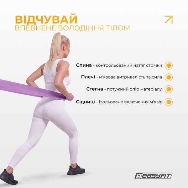 Стрічка для пілатесу EasyFit EPP 0.65 мм пурпурова