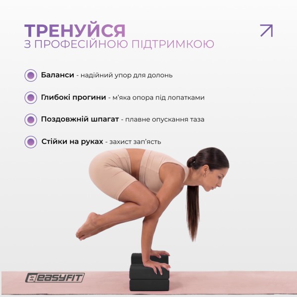Блок для йоги EasyFit EVA Чорний