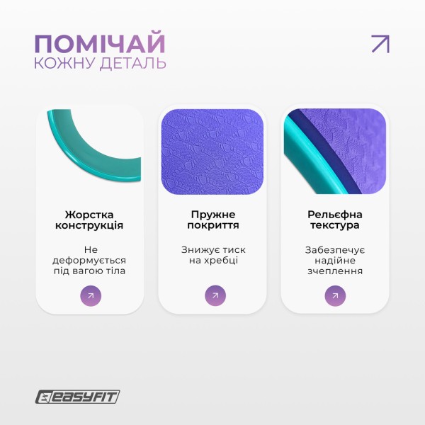 Колесо для йоги EasyFit TPE 33 см фіолетово-м'ятне