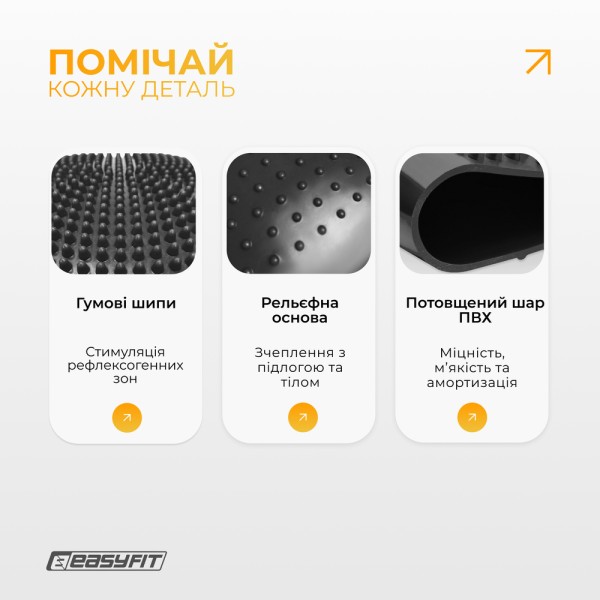 Балансувальна масажна подушка EasyFit Чорний
