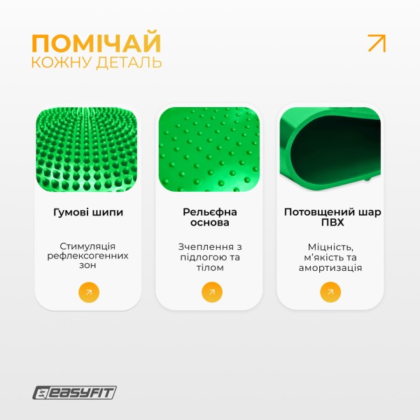 Балансувальна масажна подушка EasyFit Зелений
