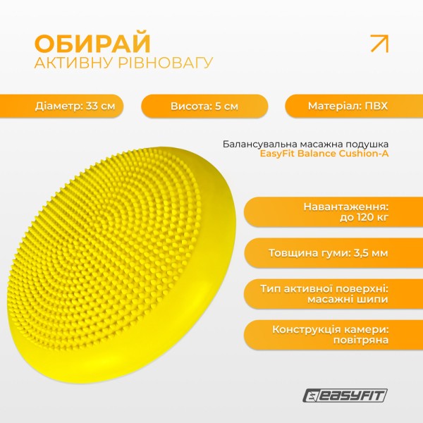 Балансувальна масажна подушка EasyFit жовта