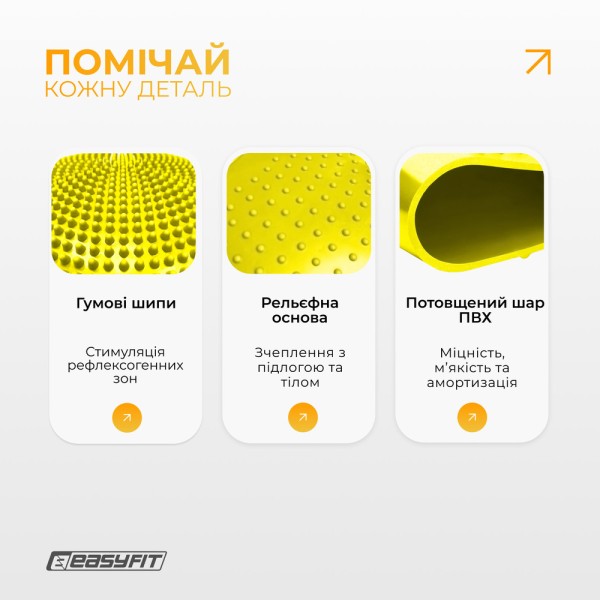 Балансувальна подушка масажна EasyFit Balance Cushion-A жовта + насос