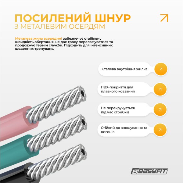 Скакалка з лічильником EasyFit TwinRope швидкісна 2,8 м чорна-сіра