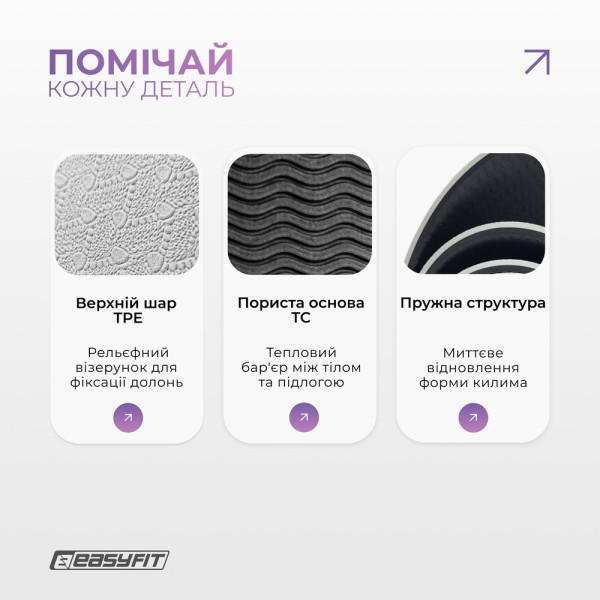 Килимок для йоги та фітнесу EasyFit TPE+TC 6мм двошаровий сірий-чорний
