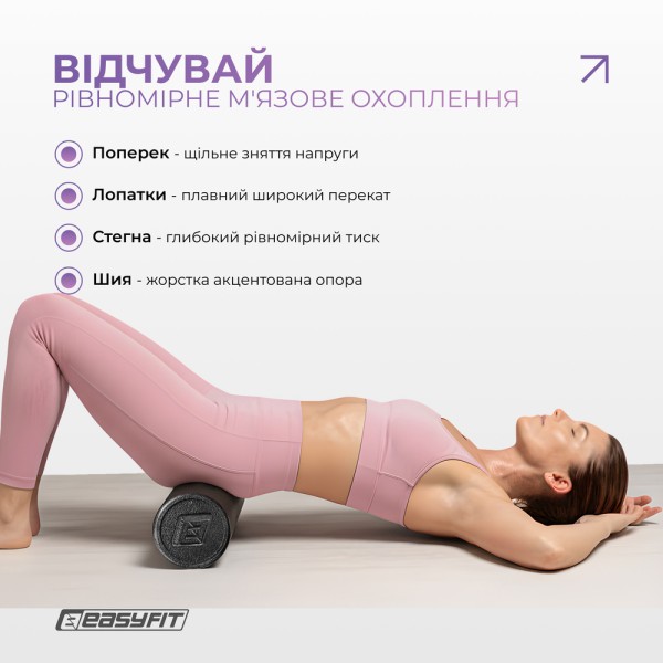Масажний ролик EasyFit PolyFoam Roller EPP 45 см