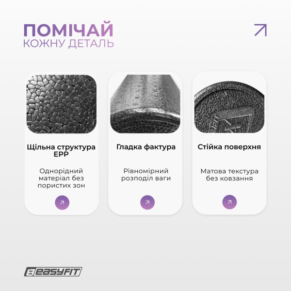 Масажний ролик EasyFit PolyFoam Roller EPP 90 см
