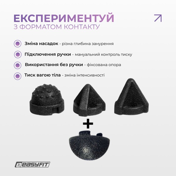 Набір масажерів для МФР EasyFit TriggerSet (4 шт.)