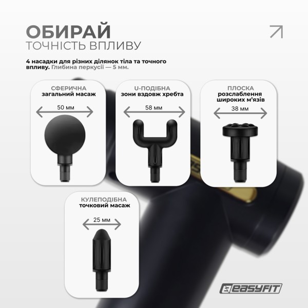 Перкусійний масажер для тіла EasyFit Pulse Mini 4 насадки, 6 режимів