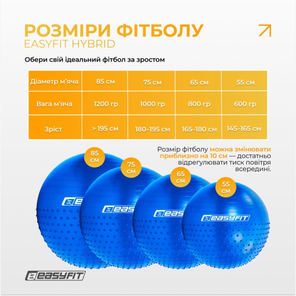 Фітбол 65 см EasyFit Hybrid синій (фітбол напівмасажний)