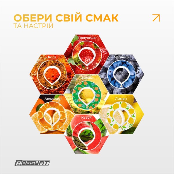 Капсула “Кола” для пляшки EasyFit Air Up