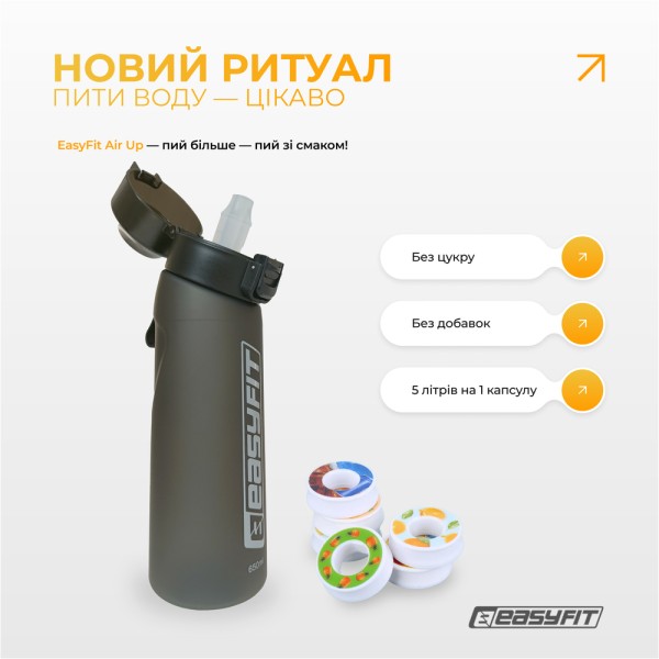 Капсула “Зелене яблуко” для пляшки EasyFit Air Up