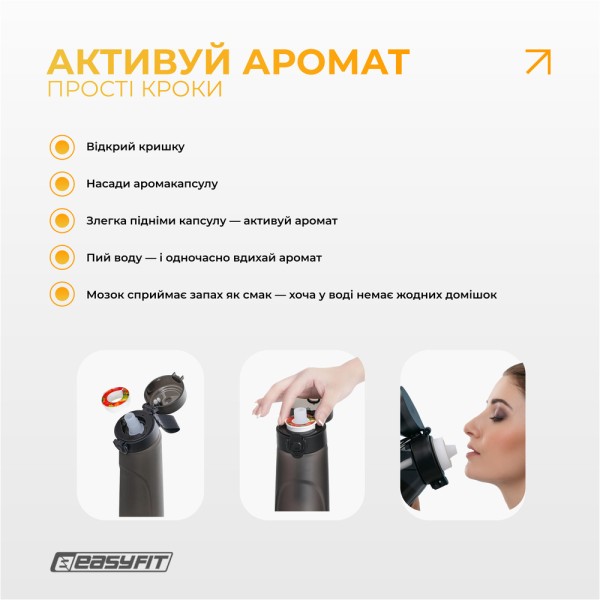Капсула “Апельсин” для пляшки EasyFit Air Up
