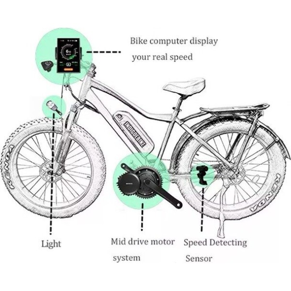Кареточний електровелонабір для велосипеда Bafang Mid Motor C965 
