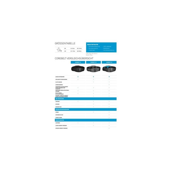 EMS електростимулятор м'язів пояс Compex Muscle Stimulator CoreBelt