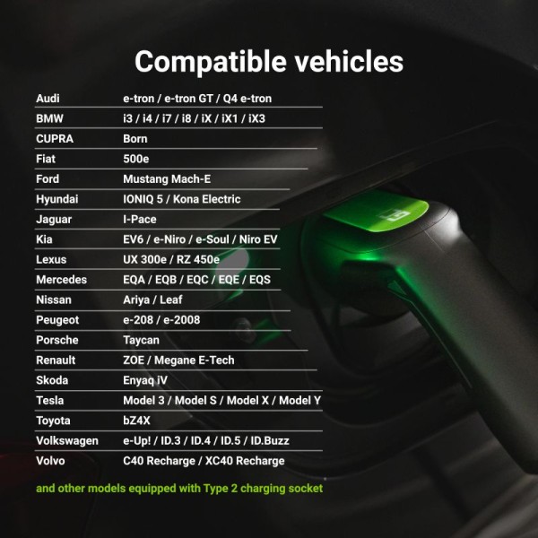 Зарядний пристрій для електромобілів Green Cell EV PowerBox, 22кВт, Type 2