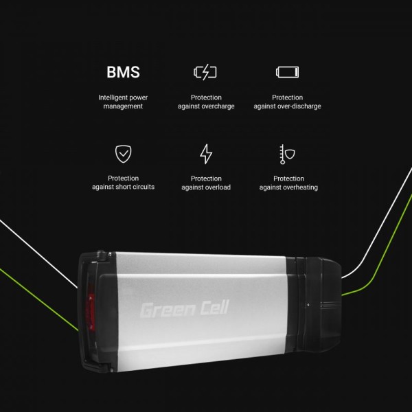 Акумулятор для електровелосипедів Green Cell 36В 8А/год, 288Вт/год, Rear Rack з зарядкою