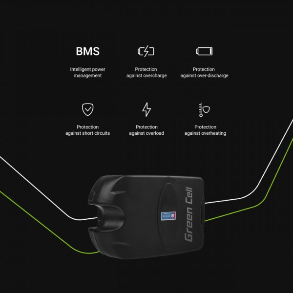 Акумулятор для електровелосипедів Green Cell 36В 12А/год, 432Вт/год, Frog з зарядкою