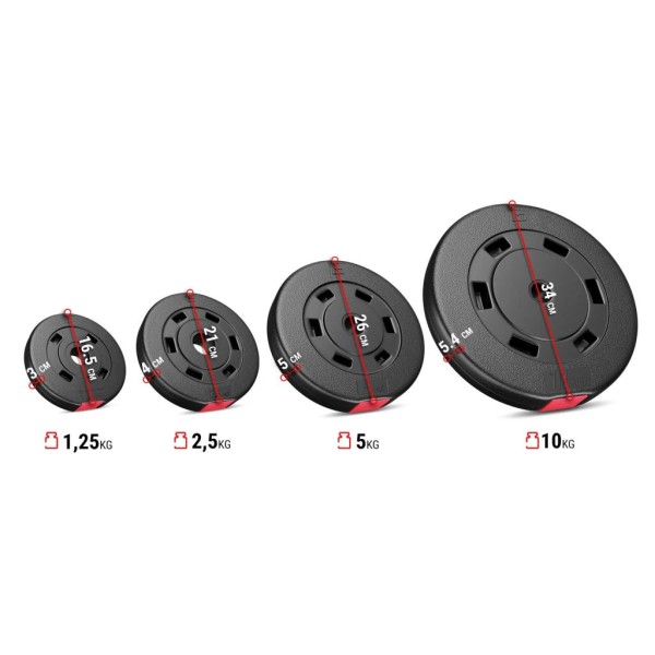 Диск Premium Hop-Sport 2020 1,25кг